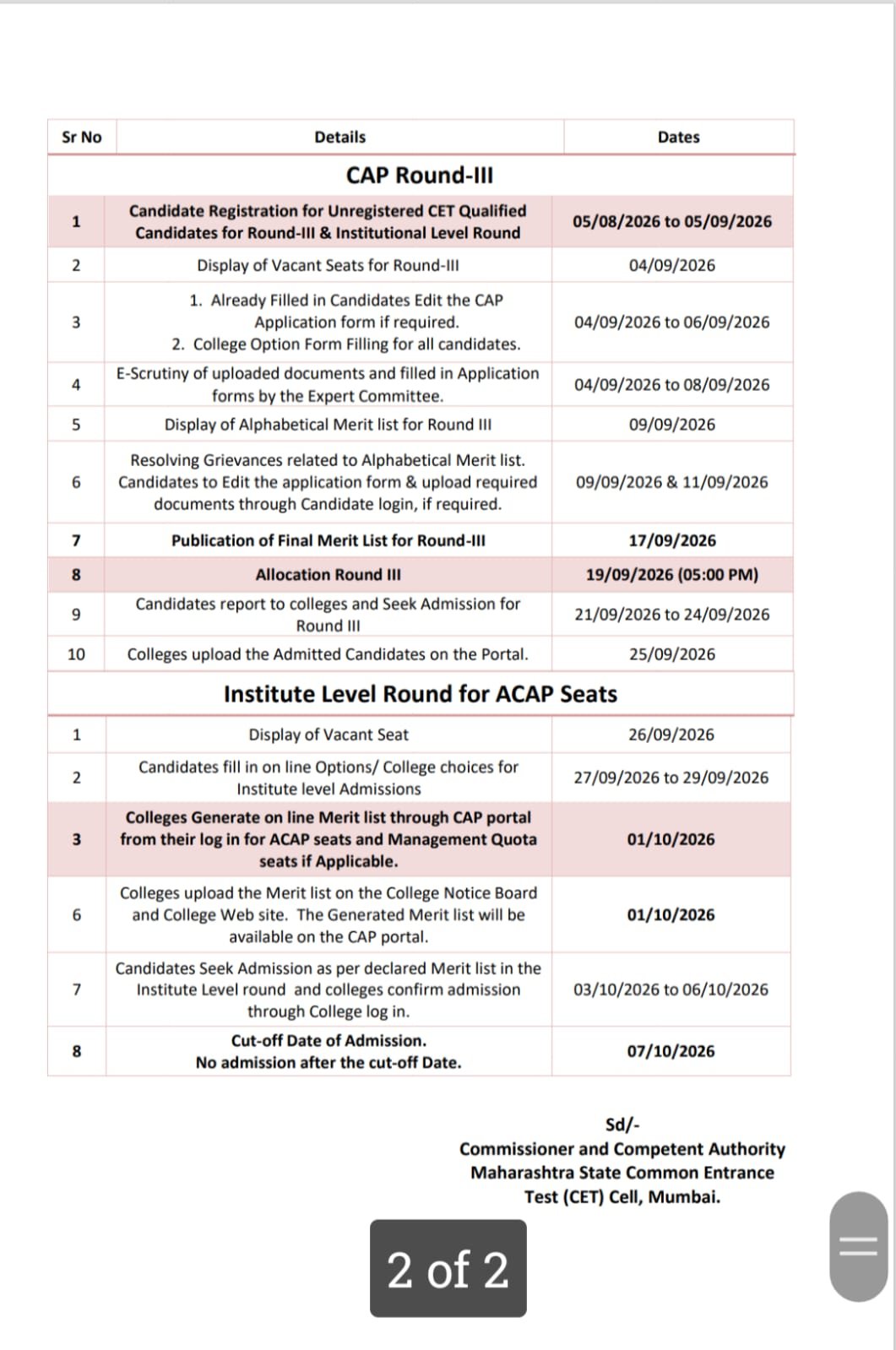  3rd admission round will be starting soon